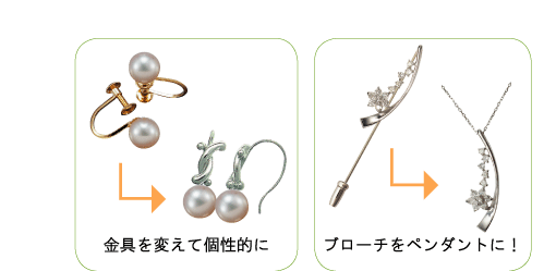 IRDIAスマートリフォーム
